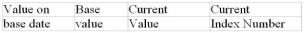 Calculate the missing quantity in the following problems to four-figure accuracy:      