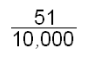Evaluate 0.5 × 0.001 = A)  0.0005 B)  0.005 C)    D)    E)  5000