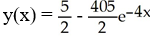 Solve the initial-value problem   + 4y = 10, y(0)  = 200. A)    B)    C)    D)    E)   