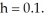 Use the improved Euler method to determine an approximate value of the solution of the initial-value problem     using step size   A)  27.3480 B)  40.9407 C)  59.9382 D)  88.7036 E)  64.8978