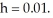 Use the improved Euler method to determine an approximate value of the solution of the initial-value problem     using step size   Use formula replication in a computer spreadsheet to carry out the calculations as you now need 100 iterations of the formula. A)  59.8473 B)  62.2892 C)  64.8307 D)  67.2433 E)  64.8978