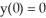 Use the Runge-Kutta method with step size h = 0.1 to approximate the solution of the initial-value problem     on the interval   A)  0.5321 B)  0.5380 C)  0.5407 D)  0.5487 E)  0.5582