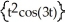 Find L   . A)    , s > 0 B)    , s > 0 C)    , s > 0 D)    , s > 0 E)    , s > 0