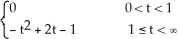 Find F(t)  ,the inverse Laplace transform of f(s)  =   -   +   . A)  F(t)  =   B)  F(t)  =   C)  F(t)  =   D)  F(t)  =   E)  F(t)  =  
