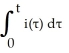 An LCR circuit consists of a resistor R (having resistance R measured in ohms), a capacitor C (having capacitance C measured in farads), and an inductor L (having inductance L measured in henries) and connected in a series together with an electromotive force (such as a battery or generator) E (measured in volts V).By Kirchhoff's law, the current i (measured in amperes) satisfies the differential equation L   + Ri +     = E(t). Let L = 10 henries, R = 0 ohms, C = 0.1 farad, and E(t) = 20 cos(t).  Determine the current i at any time t ≥ 0 if the current is zero at t = 0.