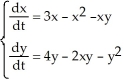 The fixed points of the autonomous non-linear system   are given byA(0, 0) , B(0, 4) , C(3, 0) , and D(1, 2) . Determine the nature and stability of the four fixed points of the system. A)  stable node at A , unstable node at B , saddle point at C, and stable focus at D B)  saddle point at A , saddle point at B , centre at C, and stable node at D C)  unstable node at A , stable node at B , stable node at C, and saddle point at D D)  stable focus A , unstable node at B , saddle point at C, and unstable focus a D E)  centre at A , saddle points at B and D, and unstable focus at C