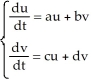 Consider the autonomous linear system   where a , b , c, and d are constant real numbers. Let p = a + d, q = ad - bc, and r =   - 4 q.If r > 0 and q < 0, then the fixed point at the origin is a saddle point.