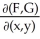 Let F(x, y) and G(x, y) be differential 0-forms on a domain D in   . Prove that(dF)∧(dG) =   dx∧dy.