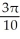  Calculate   dx  dz, where M is the surface given by z =   , 0  \le  z  \le  1, using the following parametrizations: (i)  (x, y, z)  = p(   ,   )  = (   cos(   ) ,   sin(   )    )  (ii)  (x, y, z)  = p(   ,   ) = (   ,   ,   )  A)  (i)    (ii)  -   B)  (i)    (ii)  0 C)  (i)    (ii)  -   D)  (i)  6 \pi  (ii)  -   E)  (i)  -   (ii)    