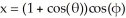 Find the area element at a point r (θ, φ) on the parametric surface   ,   .