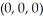  Find   , where r = xi + yj + zk, over the entire surface of the cone with vertex at   and base given by   in the plane z = 5. A)  6  \pi  B)  48  \pi  C)  12  \pi  D)  5  \pi  E)  45  \pi