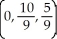 The surfaces y = 4 - x<sup>2</sup>, z = 0, and z = y bound a solid object of constant density. Find its centre of mass. A)    B)    C)    D)    E)   