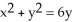  Find the surface area of the part of the sphere x<sup>2</sup> + y<sup>2</sup> + z<sup>2</sup> = 36 inside the cylinder   and above the xy-plane. A)  36 \pi - 36 square units B)  36 \pi  - 72 square units C)  72 \pi  - 72 square units D)  72 \pi  - 36 square units E)  36 \pi  square units 
