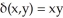 Let D be the planar region occupied by a thin plate with mass equal to 2 units and density function   . If   dA = 8 and   dA = 6, find the coordinates of the centre of mass. A)  (   ,   )  = (16, 12)  B)  (   ,   )  = (3, 4)  C)  (   ,   )  = (12, 16)  D)  (   ,   )  = (0, 0)  E)  (   ,   )  = (4, 3) 