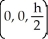 Find the centroid of a solid right circular cone with height h and base radius a. The cone has its base in the xy-plane with centre at the origin and its axis along the positive z-axis. A)    B)    C)    D)    E)   