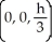 Find the centroid of a solid right circular cone with height h and base radius a. The cone has its base in the xy-plane with centre at the origin and its axis along the positive z-axis. A)    B)    C)    D)    E)   