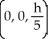 Find the centroid of a solid right circular cone with height h and base radius a. The cone has its base in the xy-plane with centre at the origin and its axis along the positive z-axis. A)    B)    C)    D)    E)   