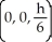 Find the centroid of a solid right circular cone with height h and base radius a. The cone has its base in the xy-plane with centre at the origin and its axis along the positive z-axis. A)    B)    C)    D)    E)   