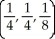 Find the point on the surface z = x<sup>2</sup> + y<sup>2</sup> closest to the point (1, 1, 0) . A)  (1, 1, 1)  B)    C)    D)    E)   