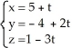 Find the equation of the plane tangent to the surface 5x<sup>2</sup> - 2y<sup>2</sup> + 2z = - 9 and parallel to the plane 5x -4y + z = 2. A)    , t      B)  <sup>5x - 4y + z = - 6</sup> C)  10x -4y + 2 = 0 D)  5x - 4y + z = 9 E)    , t     