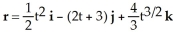 The position vector of a moving particle in space is given by the vector equation   . When will the speed of the particle be 4 units? A)  t = 6 and t = -2 B)  t = 0 C)  t = -6 and t = 2 D)  t = 6 E)  t = 2