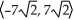  If v is a vector in the xy-plane, |v| = 7   , and v makes an angle of 3  \pi /4 with the positive direction of the x-axis, then what are the components of v? A)    B)    C)    D)    E)    