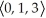 Find the volume of the tetrahedron spanned by the vectors u =   , v =   , and w =   . A)  2 cubic units B)  3 cubic units C)  4 cubic units D)  5 cubic units E)  1 cubic unit