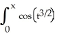 Find the Maclaurin series for the function F(x)  =   dt. A)    B)    C)    D)    E)   