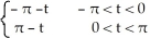 Find the Fourier series of f(t) =   , f(t + 2π) = f(t). Hint : To significantly simplify calculations, sketch the graph of f(t).