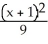 Find the centre, eccentricity, and foci of the ellipse   +   = 1. A)  Centre (1, -3) ;   =   ; foci (1 ±   , -3)  B)  Centre (-1, 3) ;   =   ; foci (-1 ±   , 3)  C)  Centre (1, 3) ;   =   ; foci (1 ±   , 3)  D)  Centre (-1, -3) ;   =   ; foci (-1 ±   , -3)  E)  Centre (1, -3) ;   =   ; foci (1 ±   , -3) 