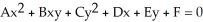  To eliminate the xy-term from the general equation of a conic section,   ,   , we rotate the coordinate axes about the origin through an   , where cot(2 \theta ) =   . 