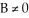  To eliminate the xy-term from the general equation of a conic section,   ,   , we rotate the coordinate axes about the origin through an   , where cot(2 \theta ) =   . 