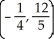 <strong>Find the centroid of the finite plane region bounded by the curve y = 4 - x<sup>2</sup> and the liney = x + 2.</strong> A) B) C) D) E)