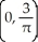  Given that the area of a sphere of radius r is 4 \pi      , find the centroid of the semicircular arc.   . A)    B)    C)    D)    E)    