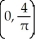  Given that the area of a sphere of radius r is 4 \pi      , find the centroid of the semicircular arc.   . A)    B)    C)    D)    E)    