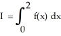  Suppose that 0  \le    (x)   \le  3 on the interval [0, 2] and that a Trapezoid Rule approximation T<sub>n</sub> for   based on n equal subintervals of [0, 2] has been calculated. Which is the interval you can be sure must contain I? A)    B)    C)    D)    E)    