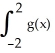 If g(x) = A   + 3B   + 2Cx + D, where A, B, C, and D are constant real numbers, and if   is the Simpson's Rule approximation for the integral   dx, then   = 16B + 4D.