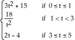 Let f(t) = Evaluate dt.