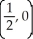 <strong>Find the point on the graph of the function f(x) = dt where the graph has a horizontal tangent line.</strong> A) B) C) D) (1, 0) E)