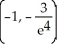<strong>Find the point on the graph of the function f(x) = dt where the graph has a horizontal tangent line.</strong> A) B) C) D) (1, 0) E)