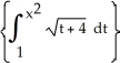 <strong>: is equal to</strong> A) 2x B) - C) 2x D) 2x E) 2x