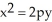 Find the area of the region bounded by the graphs of the equations   = 2px and   , where   . A)      square units B)      square units C)      square units D)      square units E)  2   square units