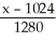 Find a suitable linear approximation that lets you estimate the value 1000<sup>1/5</sup> and give the estimate. A)  L(x)  = 4 +   , 3.981 B)  L(x)  = 4 -   , 4.019 C)  L(x)  = 4 +   , 3.977 D)  L(x)  = 4 +   , 3.984 E)  L(x)  = 4 -   , 4.023