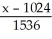 Find a suitable linear approximation that lets you estimate the value 1000<sup>1/5</sup> and give the estimate. A)  L(x)  = 4 +   , 3.981 B)  L(x)  = 4 -   , 4.019 C)  L(x)  = 4 +   , 3.977 D)  L(x)  = 4 +   , 3.984 E)  L(x)  = 4 -   , 4.023