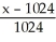 Find a suitable linear approximation that lets you estimate the value 1000<sup>1/5</sup> and give the estimate. A)  L(x)  = 4 +   , 3.981 B)  L(x)  = 4 -   , 4.019 C)  L(x)  = 4 +   , 3.977 D)  L(x)  = 4 +   , 3.984 E)  L(x)  = 4 -   , 4.023