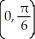 The equation y = sin(x + y)  -   defines y as a function of x near the point   . Find the linearization of that function at x = 0. A)  L(x)  =   +   B)  L(x)  =   -   C)  L(x)  =   +   D)  L(x)  =   -   E)  L(x)  =   + (3   + 3) x