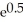 Given that   < 2, find an estimate for the size of the error if the Maclaurin polynomial of degree n for   is used to approximate   =   . How large need n be to ensure that this error is less than 10<sup>-4</sup>? A)    <   , n = 5 B)    <   , n = 4 C)    <   , n = 6 D)    <   , n = 4 E)  none of the above