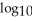 Simplify the expression   (20)  +   (5) . A)  2 B)    (25)  C)  2.5 D)  4 E)    (15) 
