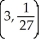 <strong>Find the slope of the line tangent to the curve y = 1 at the point .</strong> A) B) - C) - D) E)