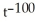 <strong>Calculate the derivative of g(t) = + using the general power rule.</strong> A) 101 - 99 B) 101 - 99 C) -101 - 99 D) 100 - 98 E) 101 + 99